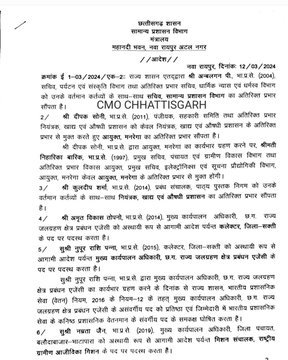 छवि