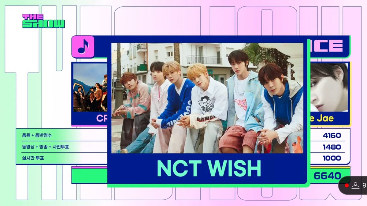 NCTBrasil's tweet photo. [#INFO] 12.03.24 - NCT WISH ganhou o primeiro lugar no The Show! É o primeiro First Win da unit com apenas vinte dias de debut. 

#nctwish1stwin #NCT #NCTWISH @nctwishofficial https://t.co/22zzo4oPvE