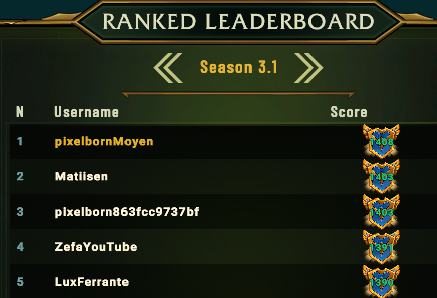 Pixelborn finally has an elo based System. Planning to stream playing on rank 1 in the next days!