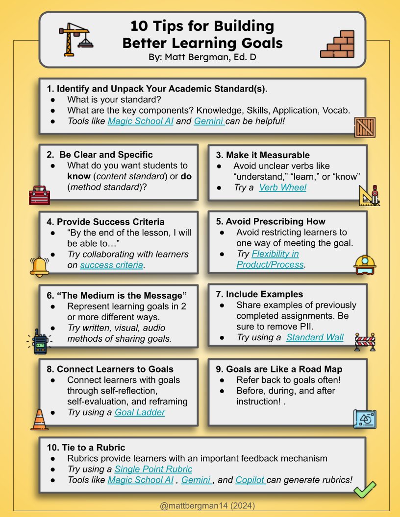 🎯Goals are the foundation and roadmap for effectively planning a #udl lesson. ⭐Here are 10 tips for building better learning goals.👇 Access to the PDF version with active links: bergman-udl.blogspot.com/2024/03/10-tip… #udlchat #edtech