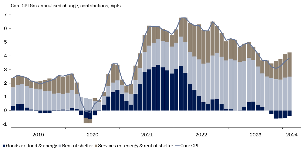 Raphael Olszyna-Marzys tweet media