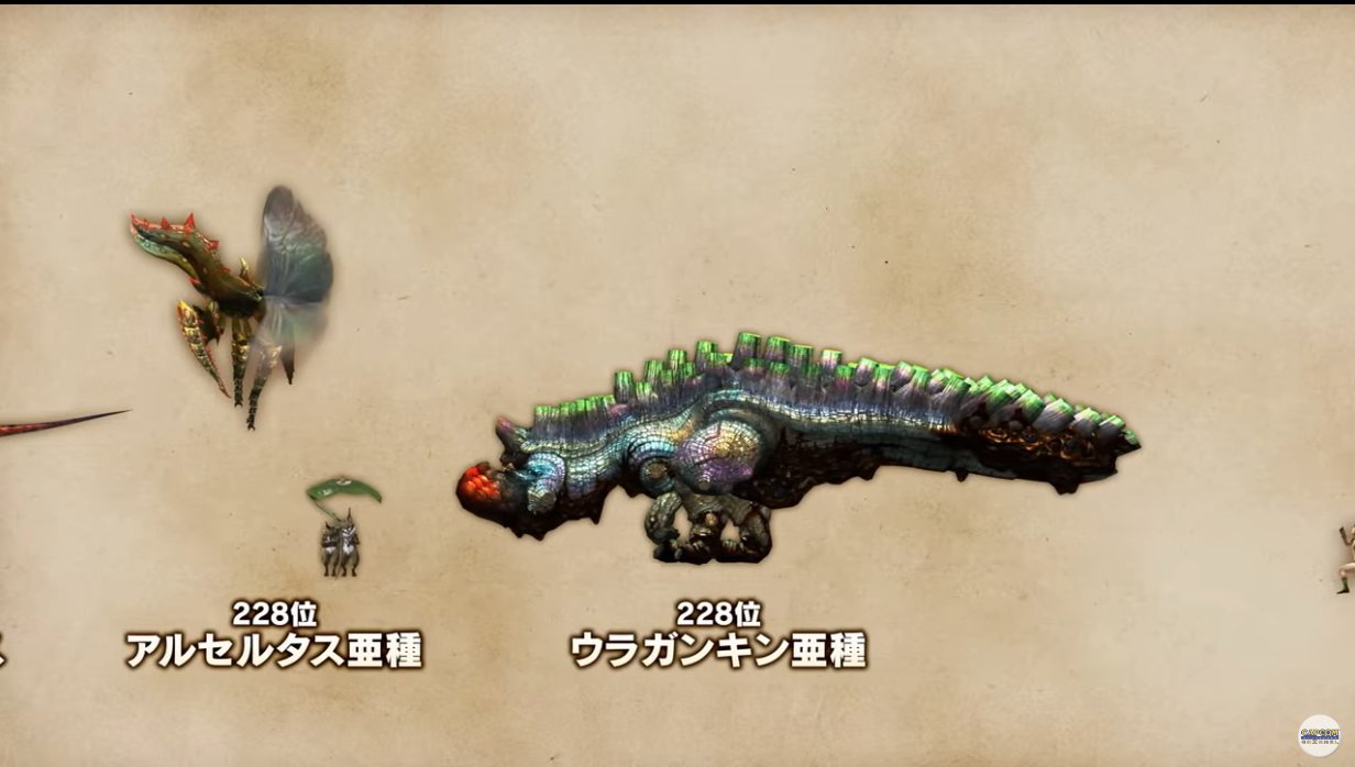 アルセルタス 亜 種