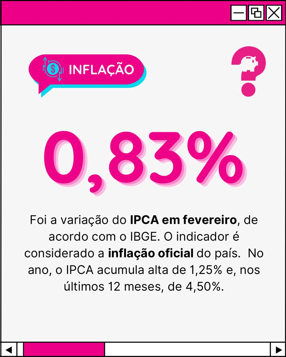 porque_com_br's tweet photo. O IPCA de fevereiro ficou em 0,83%. O grupo de Educação teve o maior crescimento (4,98%) e o maior impacto (0,29 ponto percentual) no total. Em fevereiro de 2023, o índice tinha variado 0,84%. O indicador é calculado pelo IBGE, que o divulgou nesta terça-feira (12).

#IPCA https://t.co/zpdmOQGydg