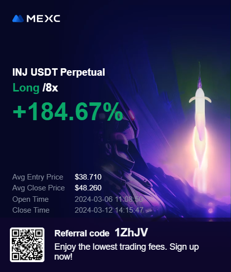 LucasCryptoLab's tweet photo. $INJ played out like a charm exactly as i anticipated through the TA. I didn't and i dont want to greed more. My target was 200% and it touched it plus removed the fees. Perfect trade. Next

#Injective #Cryptocurency #cryptotrading #TradingSignals https://t.co/fRM4EJKRHo