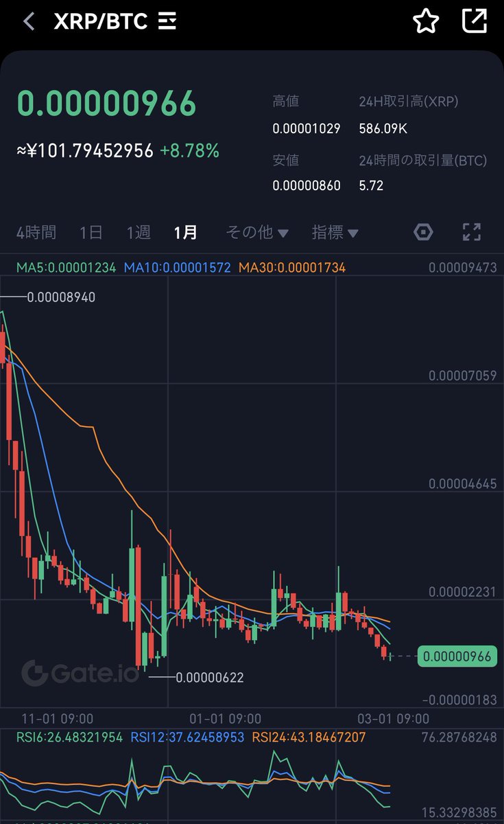 くる気がする。