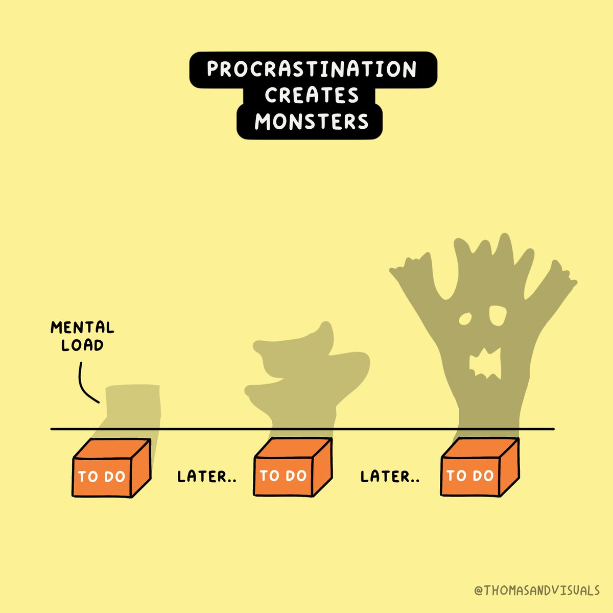 Thomas Lelievre ✏️💡 tweet media