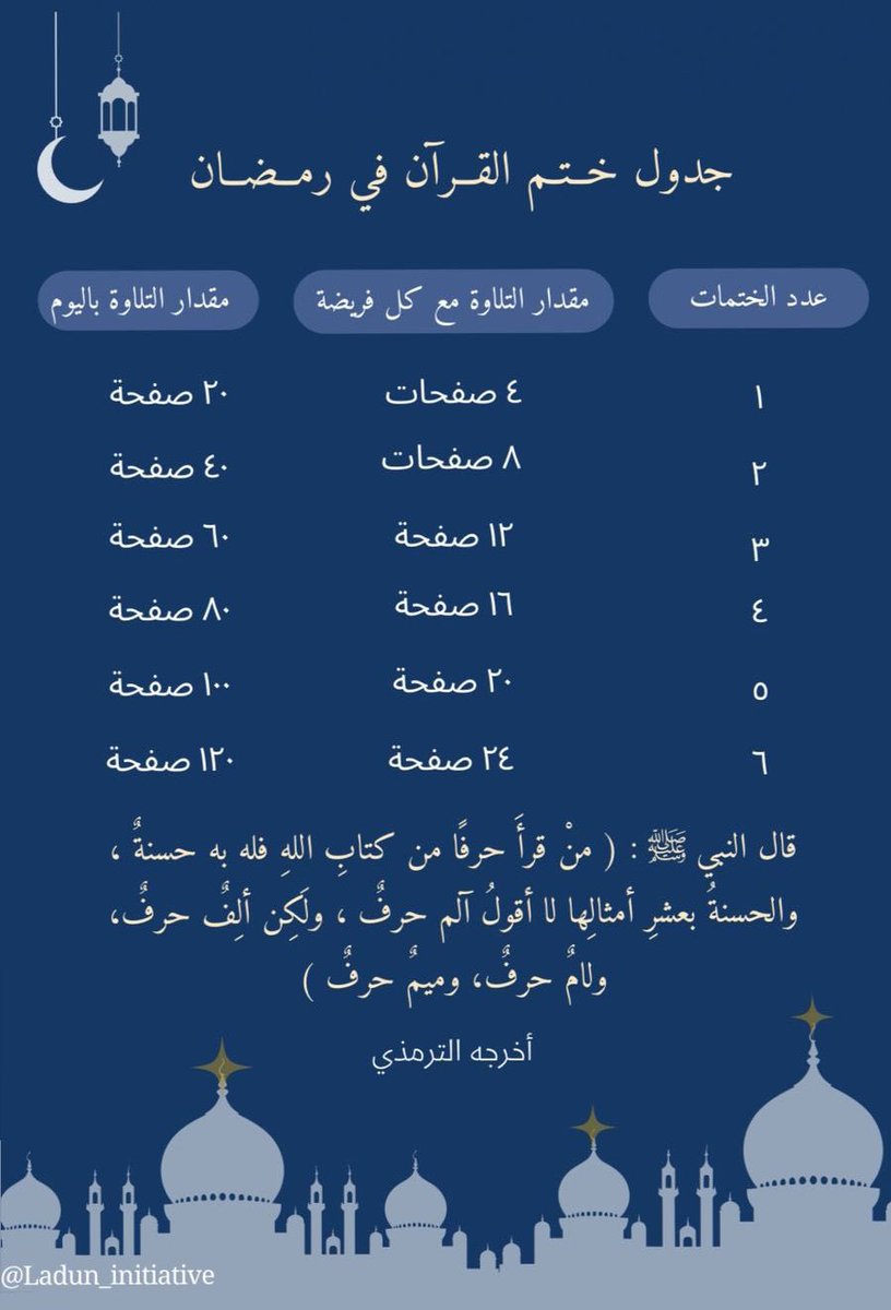laduninitiative's tweet photo. https://t.co/iZXaPI9KgT
