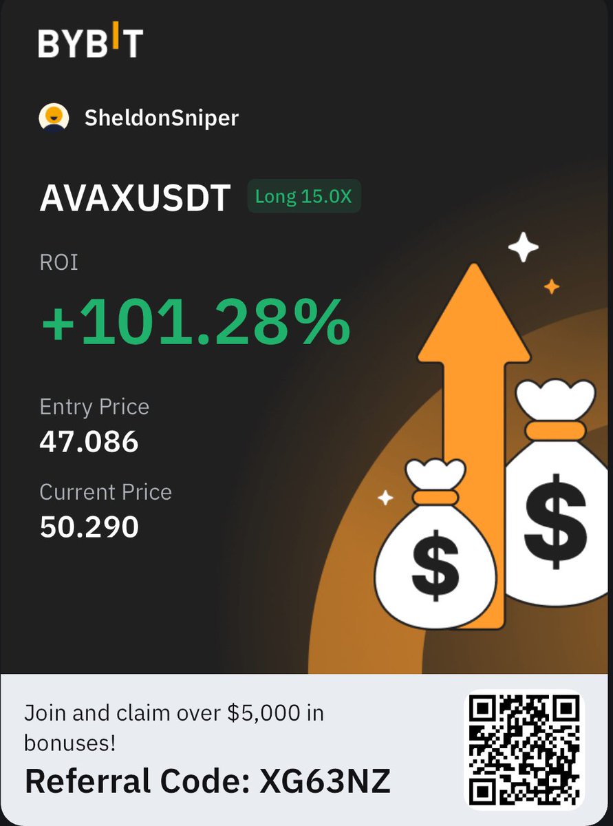Sheldino_D's tweet photo. Beautiful trade from the show earlier!
$AVAX https://t.co/BYRTZd8pMt