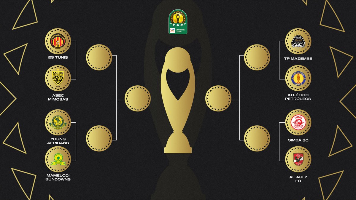 CAFCLCC's tweet photo. The road to the precious #TotalEnergiesCAFCL title is all drawn. 🤩 https://t.co/Kb9zBMfkCj