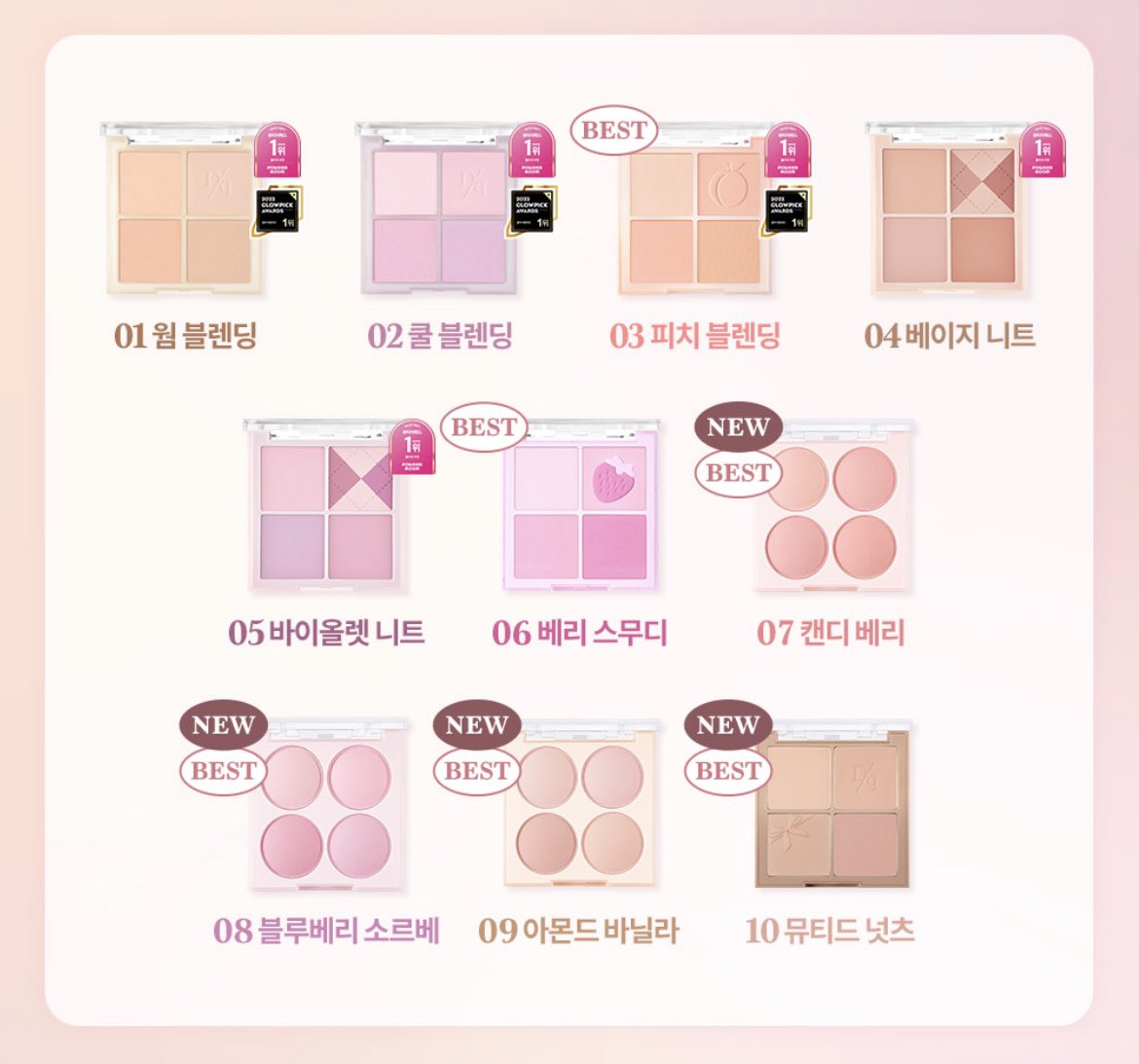 Blancrose_'s tweet photo. ꒰ Pre — #Dasique Makeup Set ꒱

♡ Palette + Blending Mood Cheek
— ราคา 1390฿ มัดจำ 650฿
— แถม Eyeliner 

✴︎ สามารถเลือกเบอร์ได้ค่ะ ✴︎

— ส่งแอร์กลับ , เก็บรอบเดียว
— สั่งซื้อทาง DM
💌 EMS 30฿
❌ ปิดรับ 24 มี.ค
#พรีออเดอร์เกาหลี #เครื่องสําอางเกาหลี https://t.co/SDBYJN8zSY