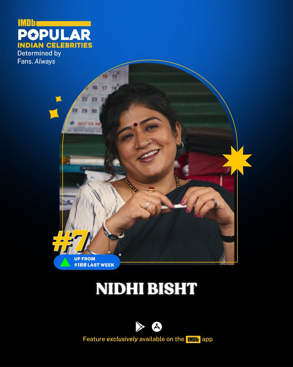 IMDb India (@imdb_in) on Twitter photo <a href="/EkThapaTiger/">Nidhi Bisht</a> goes from #188 to #7 in this week’s IMDb Popular Indian Celebrity Feature after her role as Sujata Negi in Maamla Legal Hai! <a href="/EkThapaTiger/">Nidhi Bisht</a> goes from #188 to #7 in this week’s IMDb Popular Indian Celebrity Feature after her role as Sujata Negi in Maamla Legal Hai!