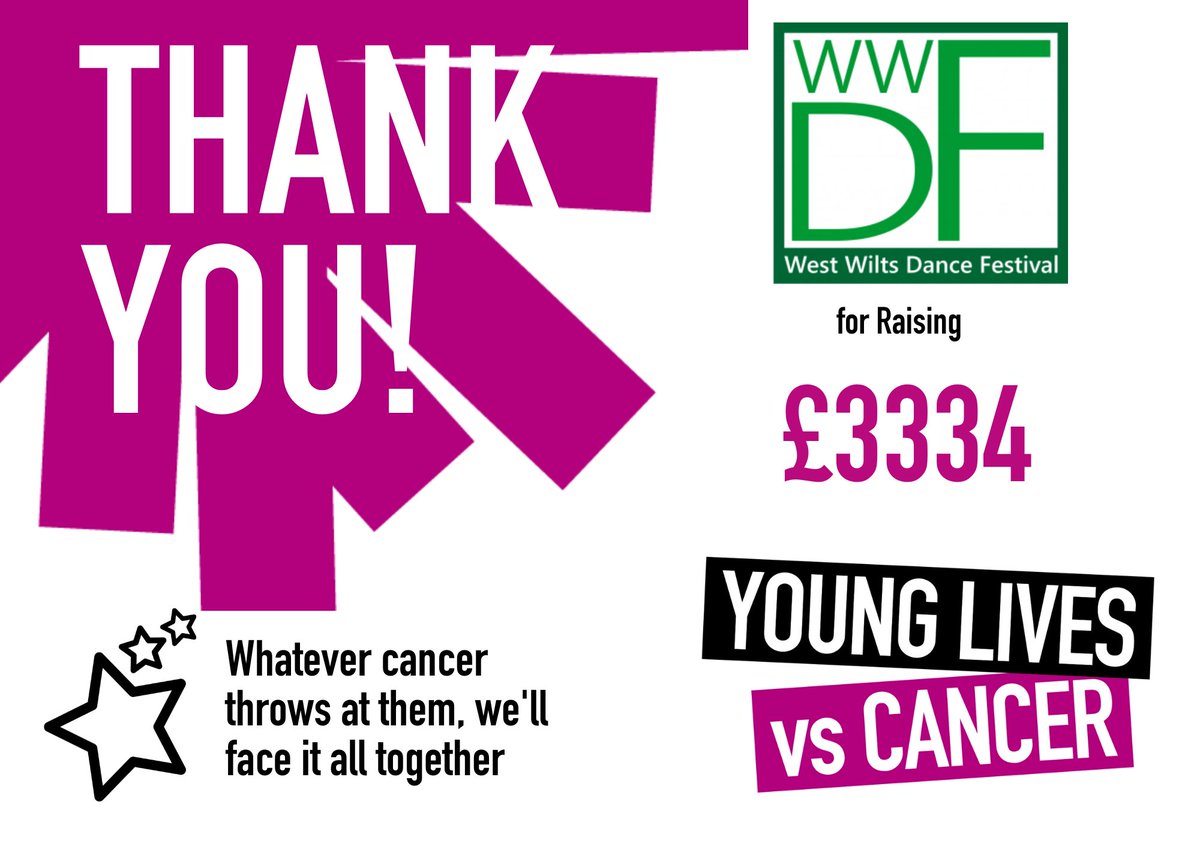 wwsgo's tweet image. A massive thank you to everyone who donated @YLvsCancer at this years Dance Festival.  Your support has been amazing! @WiltsSport @Apple_Supply @the_dance_lady @kingdownschool
@acornedtrust @TheForumBath @YourSchoolGames @YouthSportTrust #wwdf #ThankYou