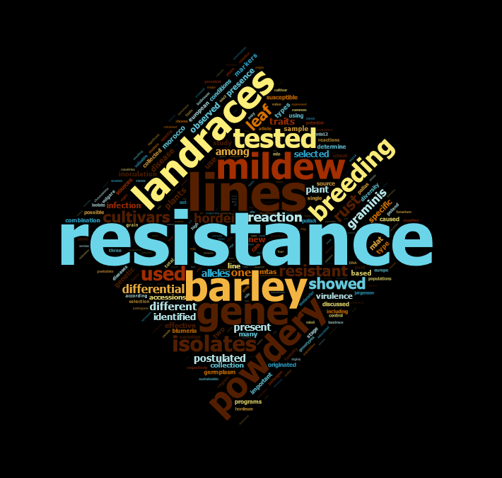 CzemborH's tweet photo. --INTERESTING ! --
🤔🧩🧬🌾💥👨🎓🌾🧑🌾📈 🍞💚
- Word Cloud - based on my profile in https://t.co/1oI95fXmkC
- created by https://t.co/rKyezJWNqK
#science #papers #research #abstract #keywords ...
#resistance #barlet #landraces #powderymildew #breeding ... https://t.co/lqtUb2XYup