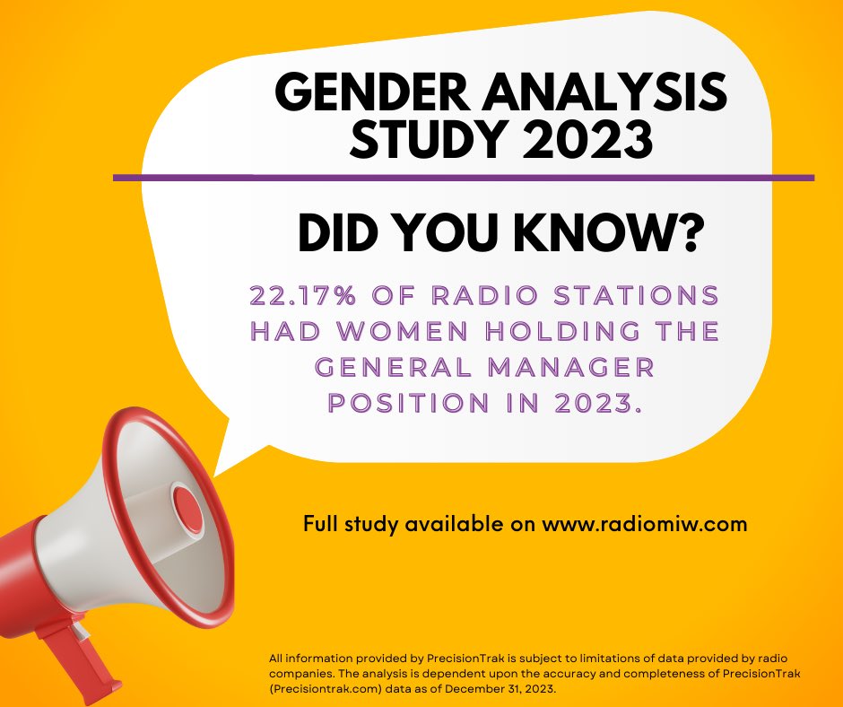 Our 2023 Gender Analysis Survey is now available. Head on over to radiomiw.com to learn more! Together we can continue to foster change and help women propel further in this industry. #MIWRadio #MentoringInspiringWomen