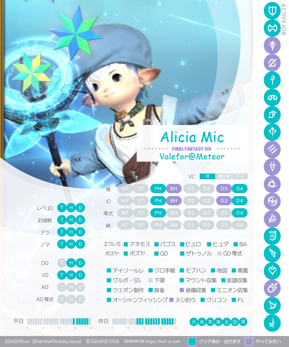 Alicia Mic tweet media