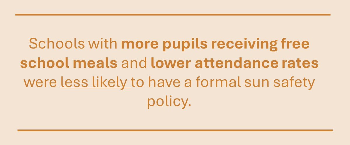 This finding is concerning given that riskier sun safety behaviours have been shown in more deprived areas and in people from lower socioeconomic groups. academic.oup.com/ced/advance-ar…