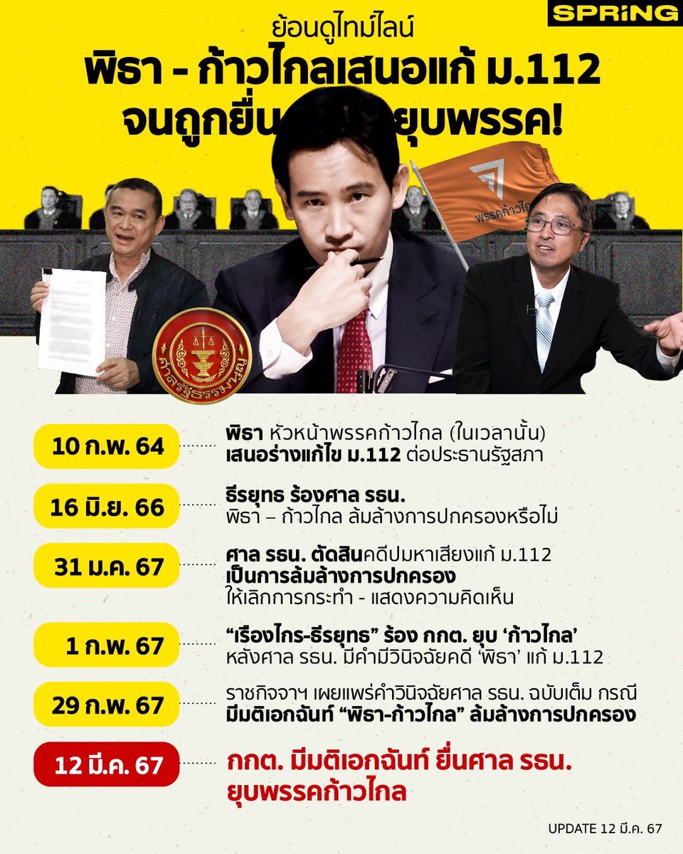 POCKYMR's tweet photo. แล้วทีนี้ใครจะกล้าล่ะ https://t.co/GKzH6IdxnJ