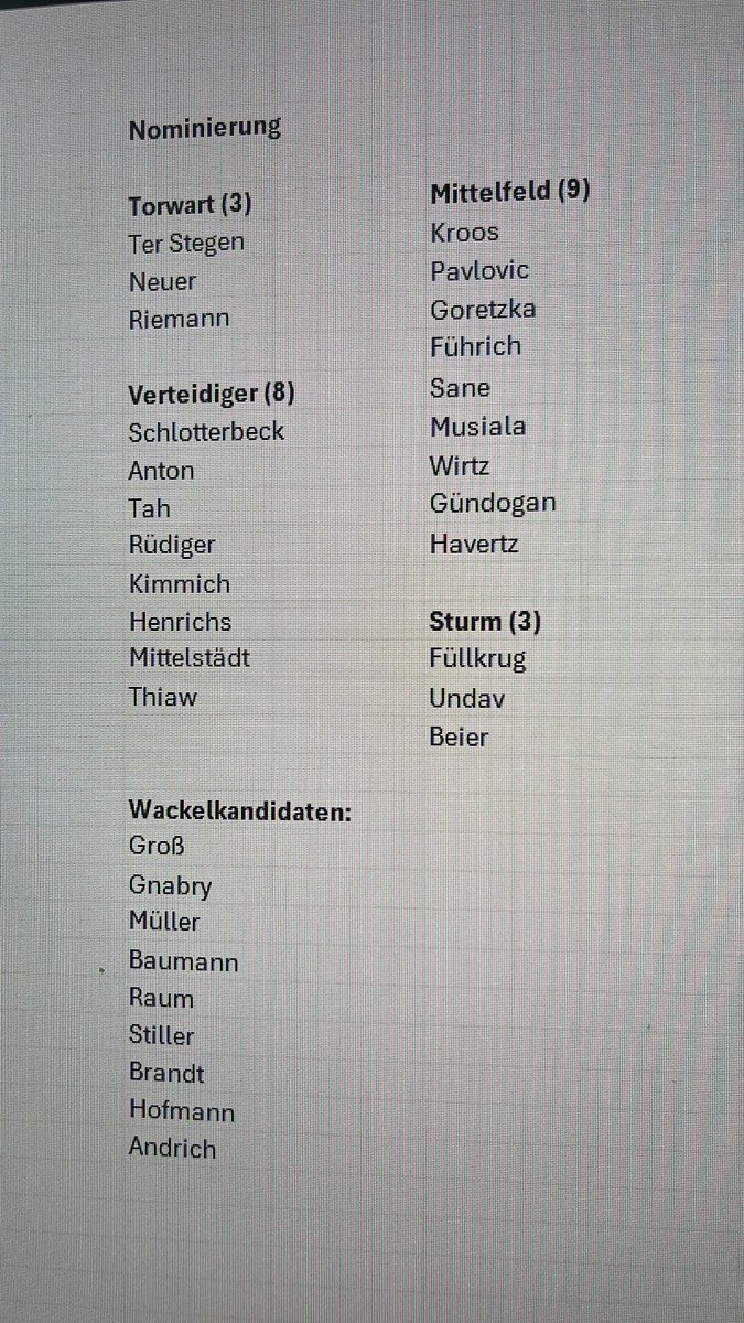 niro_98's tweet photo. Die einzig richtige Nominierung
#SkySport #DFB #Nagelsmann #Natio https://t.co/VhqlsiVVYc