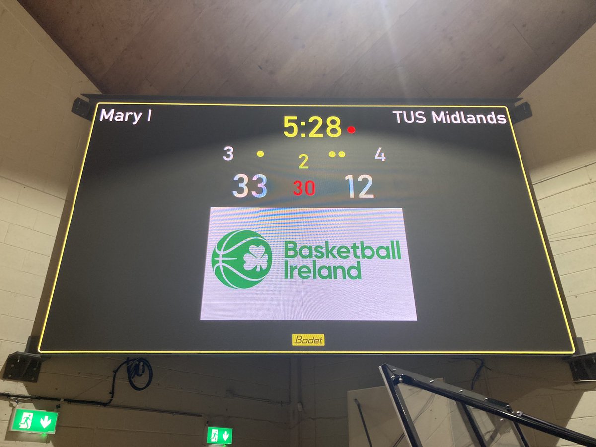 Commanding lead for MIC Limerick over our women in the Division 3 Basketball Final