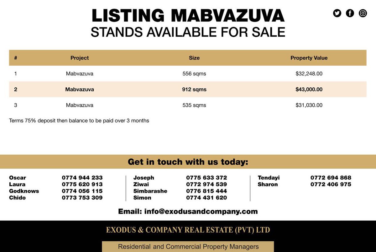 𝐑𝐄𝐒𝐈𝐃𝐄𝐍𝐓𝐈𝐀𝐋 𝐒𝐓𝐀𝐍𝐃𝐒 𝐅𝐎𝐑 𝐒𝐀𝐋𝐄 Mabvazuva Estate **Gated Community. 535sqm - 912sqm available. Status: Serviced Stands, Roads, Storm Drainage, Water & Sewer Reticulation.