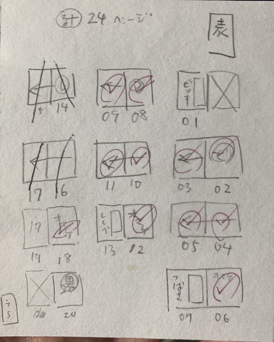 原稿残り7枚だけど

表紙と中の奥付用と枚数合わせるために必要な1ページの3枚書いたらほぼ終わりに等しくなる(   ᐛღ ) 