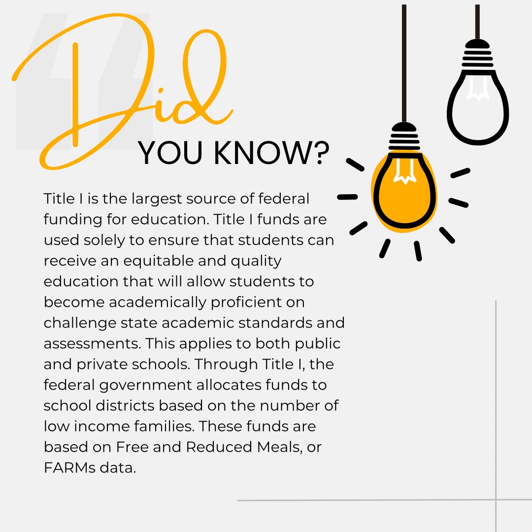 CCPSTitleI's tweet photo. Did you know🧐?? https://t.co/CiD4tzau2I