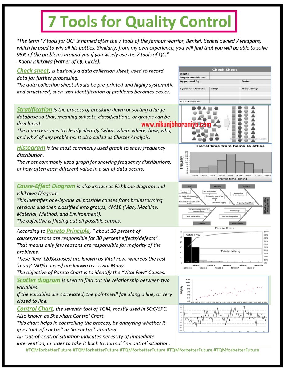 IndustrialKnow tweet picture