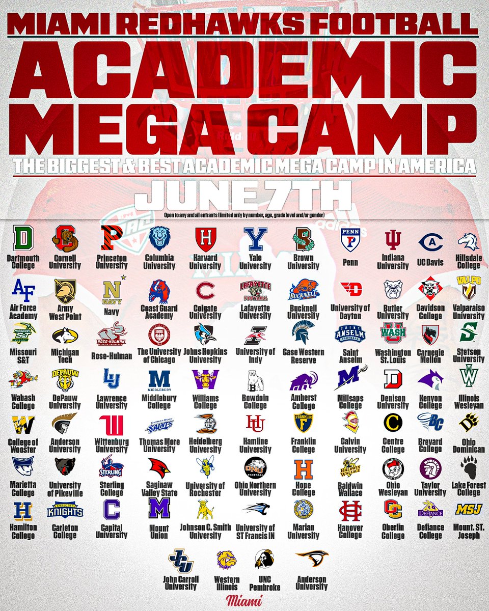 Miami Football tweet media