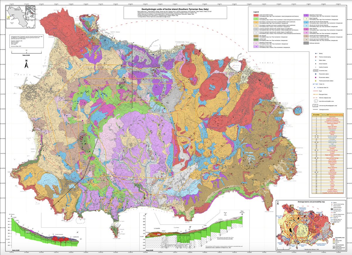 'Geohydrologic units of Ischia Island (Southern Tyrrhenian Sea, Italy)' by Fabbrocino et al. Full open access article here: tandfonline.com/action/showCit…