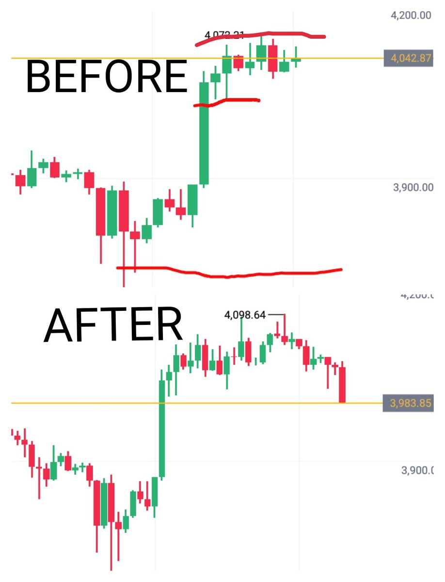 Crypto Whale (@Bear_Complex0) / Posts / X