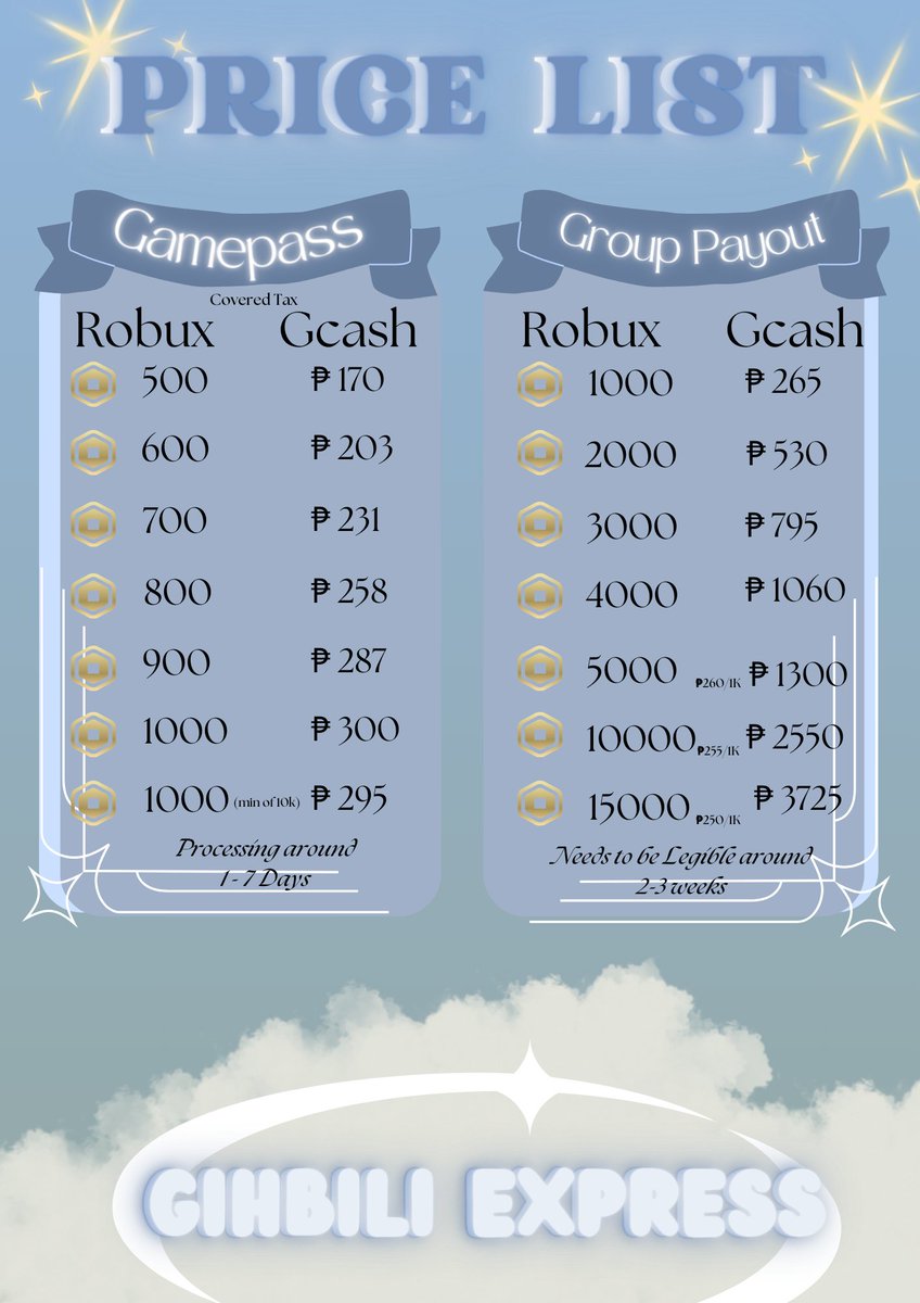 GIHBLI'S Discounted Shop Selling Robux for Gcash on SALE!
ᯓ★ Join Now! discord.gg/CyPnx2yjAs

🏷️high tier low-mid tiers sets rhd halo halos rare items rbx diamonds shadow frost dragon nfr neon mega weapons godly paypal fnf collectible sets trading halos gcash chroma mm2 psx