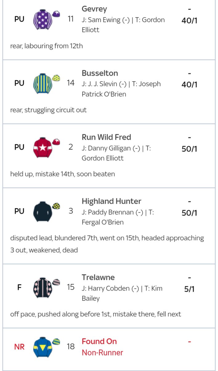 carlsimpson250's tweet photo. @SkyBet you really are utter pieces of Siht you really had to out that for Highland Hunter in the write up. https://t.co/abyqf3zX1z