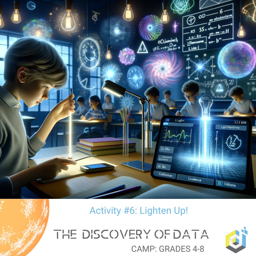 The databot Discovery of Data Summer camp makes science fun through sensor explorations. Download a free lesson unit to learn more! Real Data. Real Science. Real Fun.
databot.us.com/camp
#sensors #stemgirls #stemforkids #stemeducation #stemactivities #databot #K12datascience