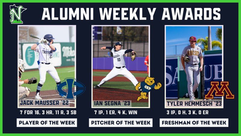 Week 4 ✅

#NorthstarAlumni continues to make an impact at the next level! 🔥