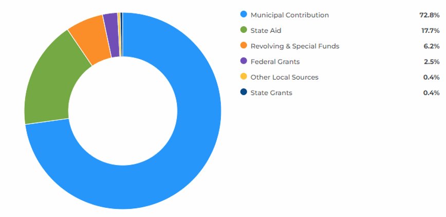 Michael Connelly tweet media