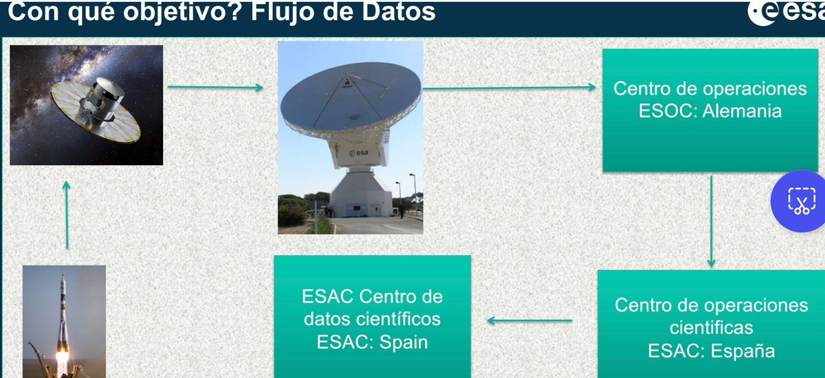 Spaceastur tweet media