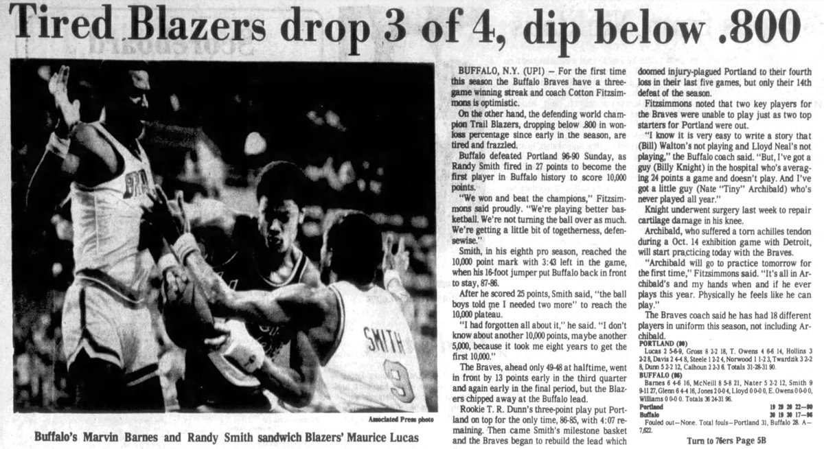 77Blazers's tweet photo. March 12, 1978 - #RandySmith scored 27 in the #BuffaloBraves victory over the injuried @trailblazers, becoming the first #Braves player to top the 10K point mark.

Smith, who was a 7th round pick by #Buffalo and played at @BuffStateMBB, played 7 seasons in Buffalo and earned 2 @NBA All-Star appearances. In fact, Smith was voted the #AllStar #MVP in the most recent game played in January.

The #Blazers, playing without #BillWalton and #LloydNeal, played from behind for most of the game until rookie #TRDunn put Portland ahead by a point with just over 4 minutes remaining, but Smith regained the lead for Buffalo just 20 seconds later, the basket that gave him the career total.  The game was halted and Smith received the game ball.

Dunn was 1 of 3 Blazers to score in double-digits, finishing with 12 points. #BobbyGross scored 18 and #TomOwens had 14.

Besides Smith's point total, he added 10 assists. #LarryMcNeill, signed as a FA just 5 weeks ago, added 21 points for the Braves.

#RipCity #ThisDateinBlazersHistory
