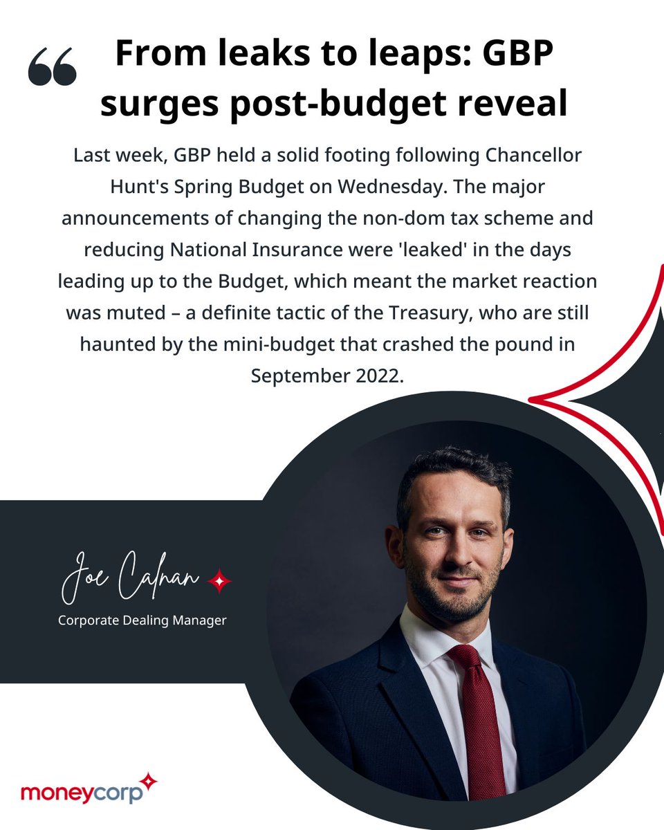 This week in the UK brings significant updates on the labour market and GDP. Read full economic update here: m.moneycorp.com/3vgJDro #MarketUpdate #UKBudget #InternationalPayments