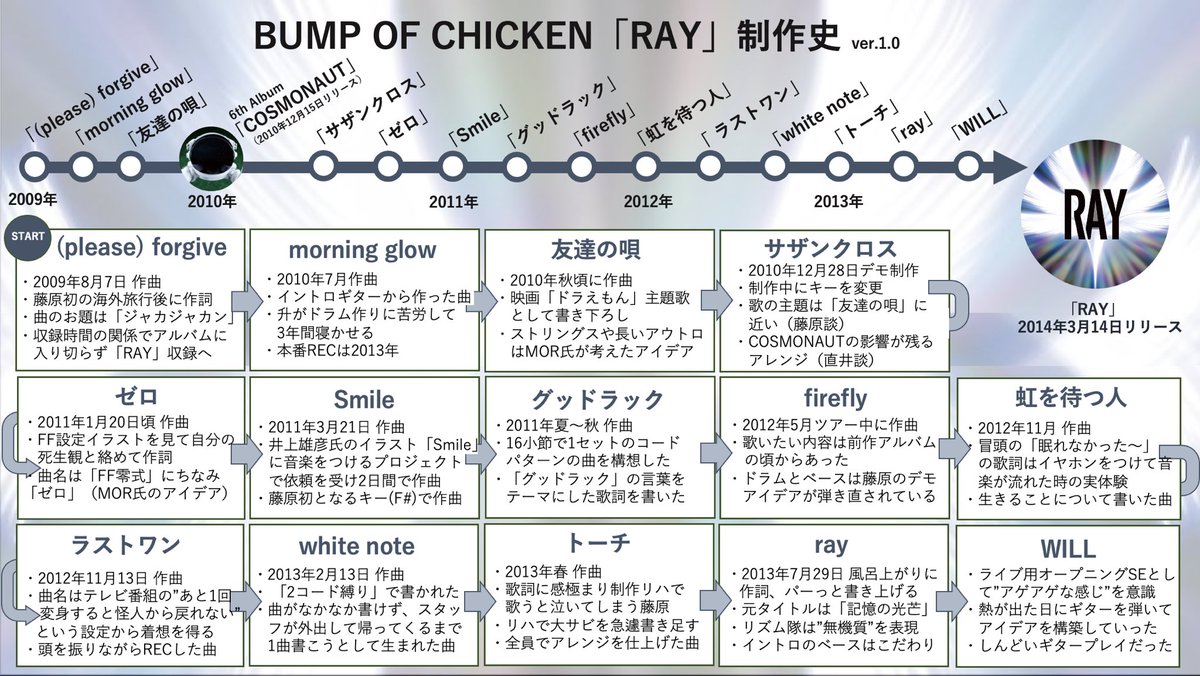 鳥のつぶやき tweet media