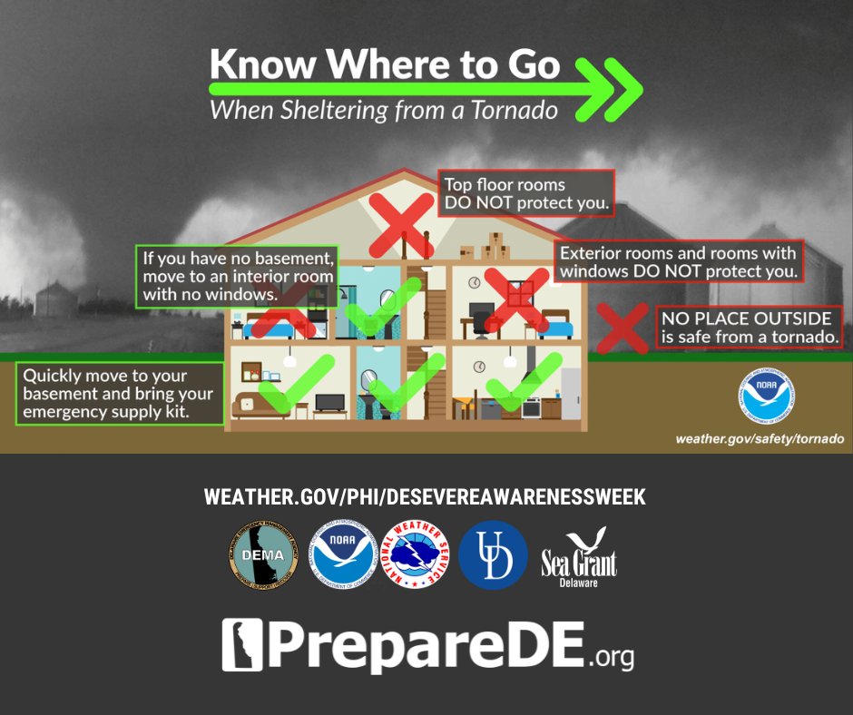 DelawareEMA's tweet photo. 🌪️ Today we are talking about tornadoes! 😱 These deadly storms can form without warning, so it's crucial to be prepared. Sign up for emergency alerts at https://t.co/G3WeaTeyoz now! Remember, seek shelter in a safe place with no windows when a tornado strikes. #tornadoprep🌪️ https://t.co/ipSFXsHR6n