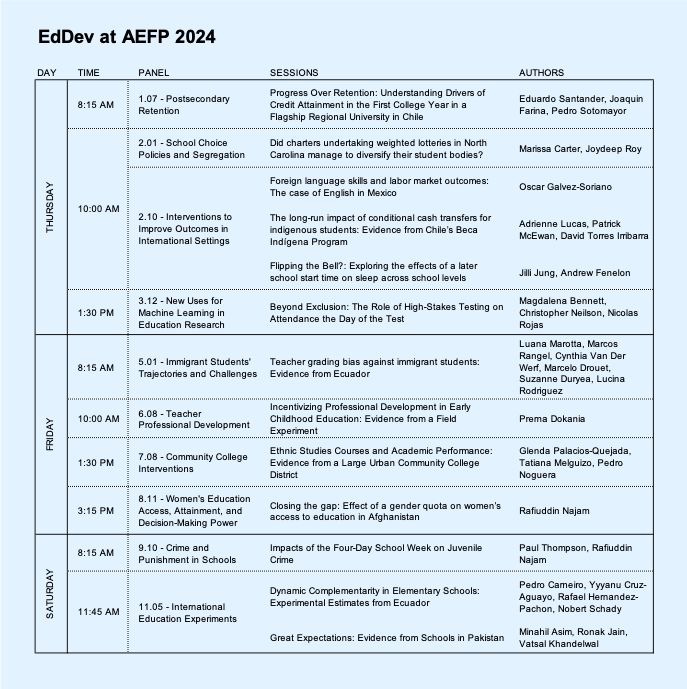 📢 📣 with a couple of days to the annual @aefpweb conference, sharing our #EdDev community group panels. @raissafabregas and I are excited to see you.