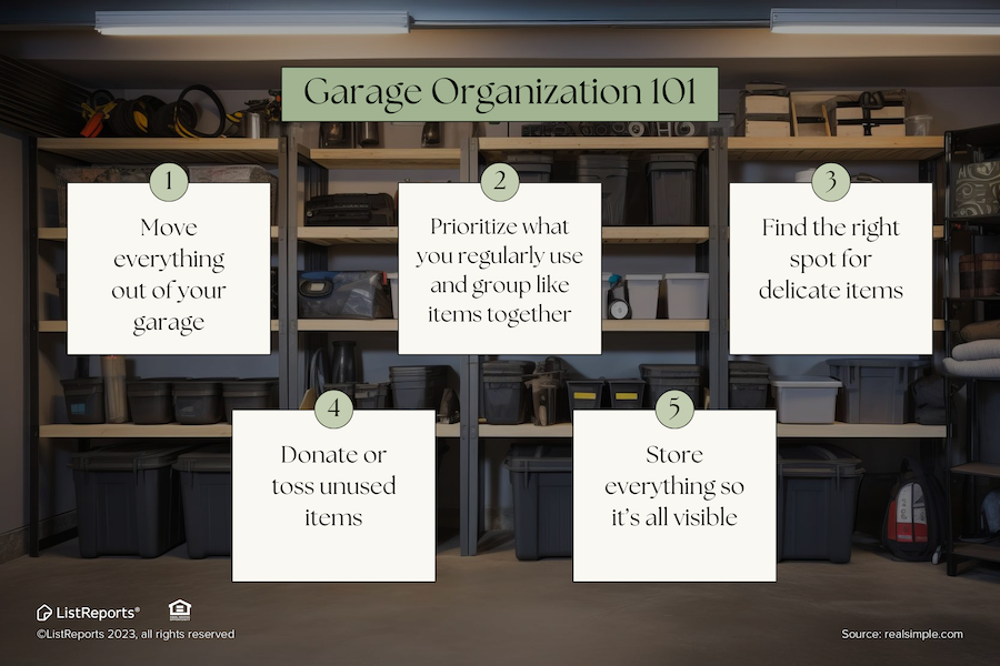 FerrellRealtyGp's tweet photo. Ready to turn your garage chaos into organized bliss? Follow these tips to transform your garage into a functional haven! #icanhelp! #thehelpfulagent #home #Agent4Life #house #REALTOR #homeowner #realestate #hometips #garage #tiptuesday @FerrellRealtyGp https://t.co/69qQX1aNts https://t.co/8v2ZM738pU