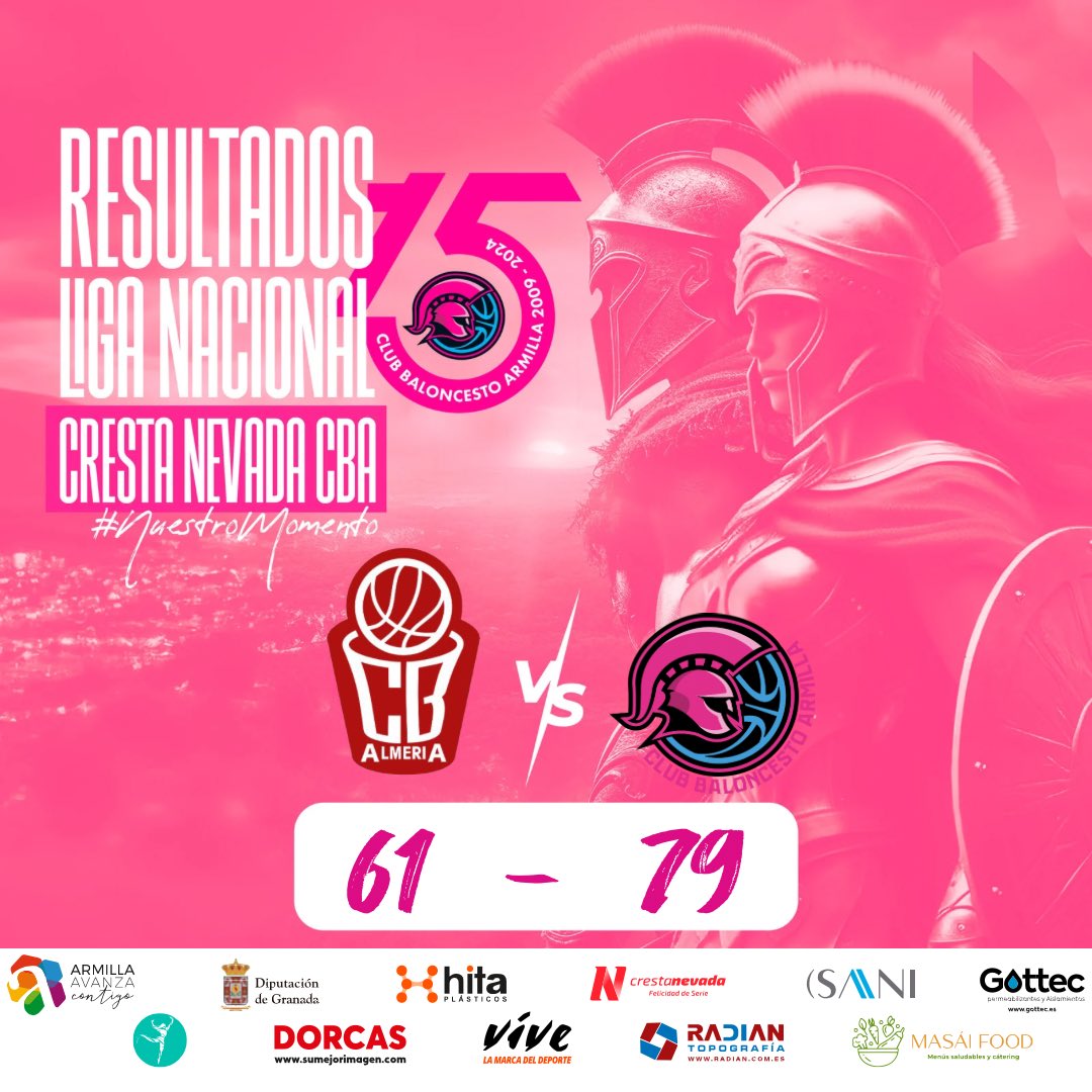 ARMILLACB's tweet photo. El fin de semana, nuestros guerreros del @crestanevada CBA sumaron una nueva victoria.
Por 79 frente a 61 se impusieron a @cbalmeria, en su casa.
Gracias guerreros. ¡Sois imparables!
#FamiliaCBA #CulturaCBA #AdnCBA #nuestromomento https://t.co/9mpACxKYOB