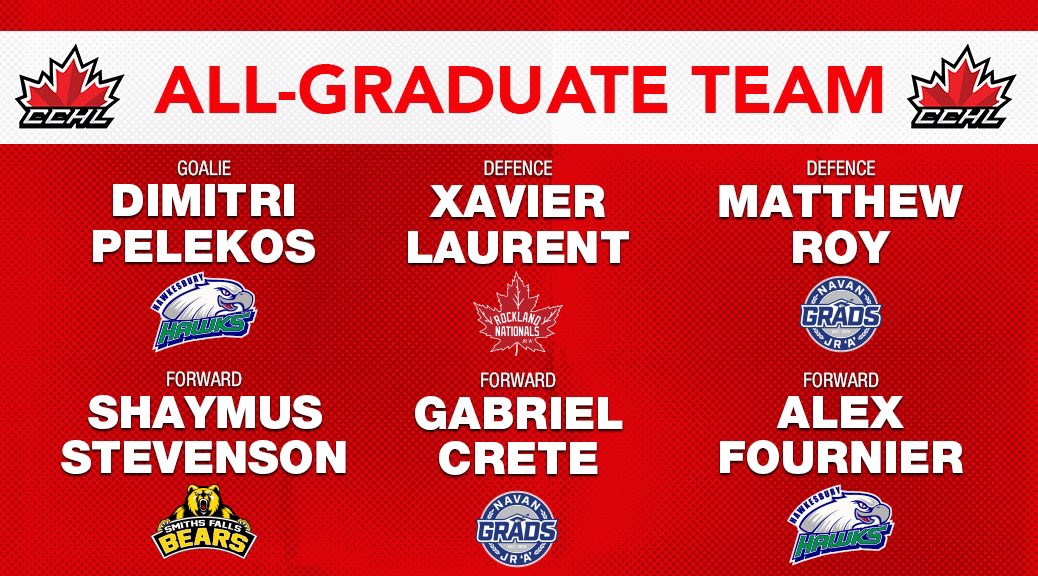 Release | The Central Canada Hockey League is pleased to announce the All Graduate Team🎓

Dimitri Pelekos (<a href="/hawkesburyhawks/">Hawkesbury Hawks</a>)
Xavier Laurent (<a href="/RocklandNatsJrA/">Rockland Nationals</a>)
Matthew Roy (<a href="/GradsHockey/">Navan Grads</a>)
Shaymus Stevenson (<a href="/SFBears/">Smiths Falls Bears</a> ) 
Gabriel Crete (<a href="/GradsHockey/">Navan Grads</a>)
Alex Fournier (<a href="/hawkesburyhawks/">Hawkesbury Hawks</a>)