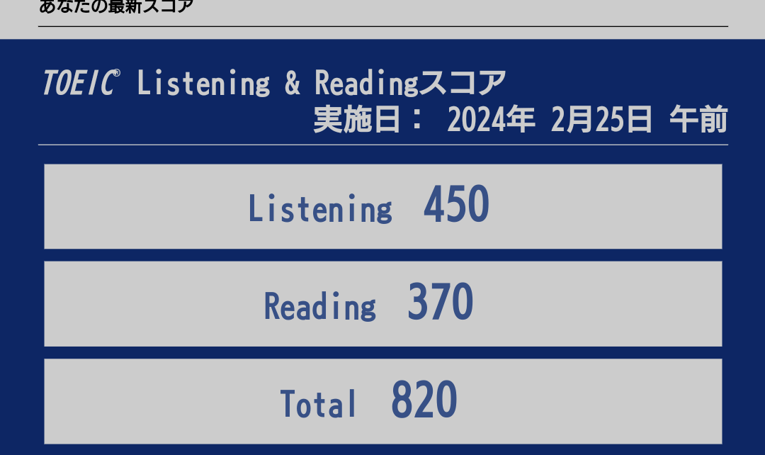 default_m's tweet photo. TOEIC受けてなかった4年間、仕事で聞く話すはやってたけど、読み書きはgoogle翻訳に頼り切っていた結果 https://t.co/eAdoEX3M0S