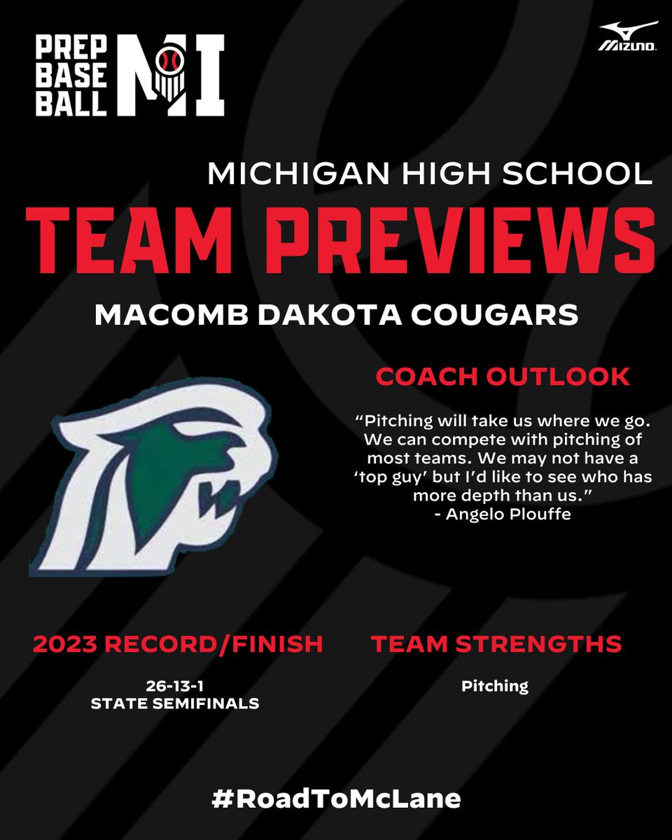 ⚾ 𝒮𝓅𝓇𝒾𝓃𝑔 𝐻𝒮 𝒯𝑒𝒶𝓂 𝒫𝓇𝑒𝓋𝒾𝑒𝓌

⭐ 𝕄𝕒𝕔𝕠𝕞𝕓 𝔻𝕒𝕜𝕠𝕥𝕒 ⭐

👀 In-Depth Preview
🔗 loom.ly/ydGX6j0

📝 Complete List:
🔗 loom.ly/74NDeiM

#BeSeen #RoadToMcLane <a href="/DakotaBaseball/">Dakota Baseball</a>