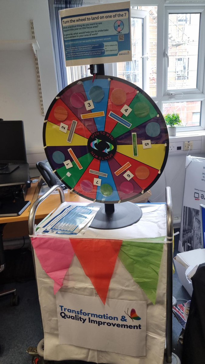 The Quality Improvement Team will be out and about this week with some sweet treats! Gathering thoughts and feedback on our improvement strategy in exchange for some chocolate eggs😋