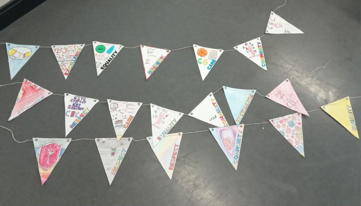 MsJCoyne's tweet photo. Ms Donnellan's 1st year group 1D setting the bar high with their lovely core values banners for #ETBWeek2024 Maith sibh 👏 @ClaregalwayColl @GRETBOfficial @ETBIreland https://t.co/ytYoJHHpRO