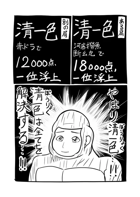 今日の #雀魂 は4132332で+5p!

何とかプラスに出来ました!

雀聖2まで1418p! 