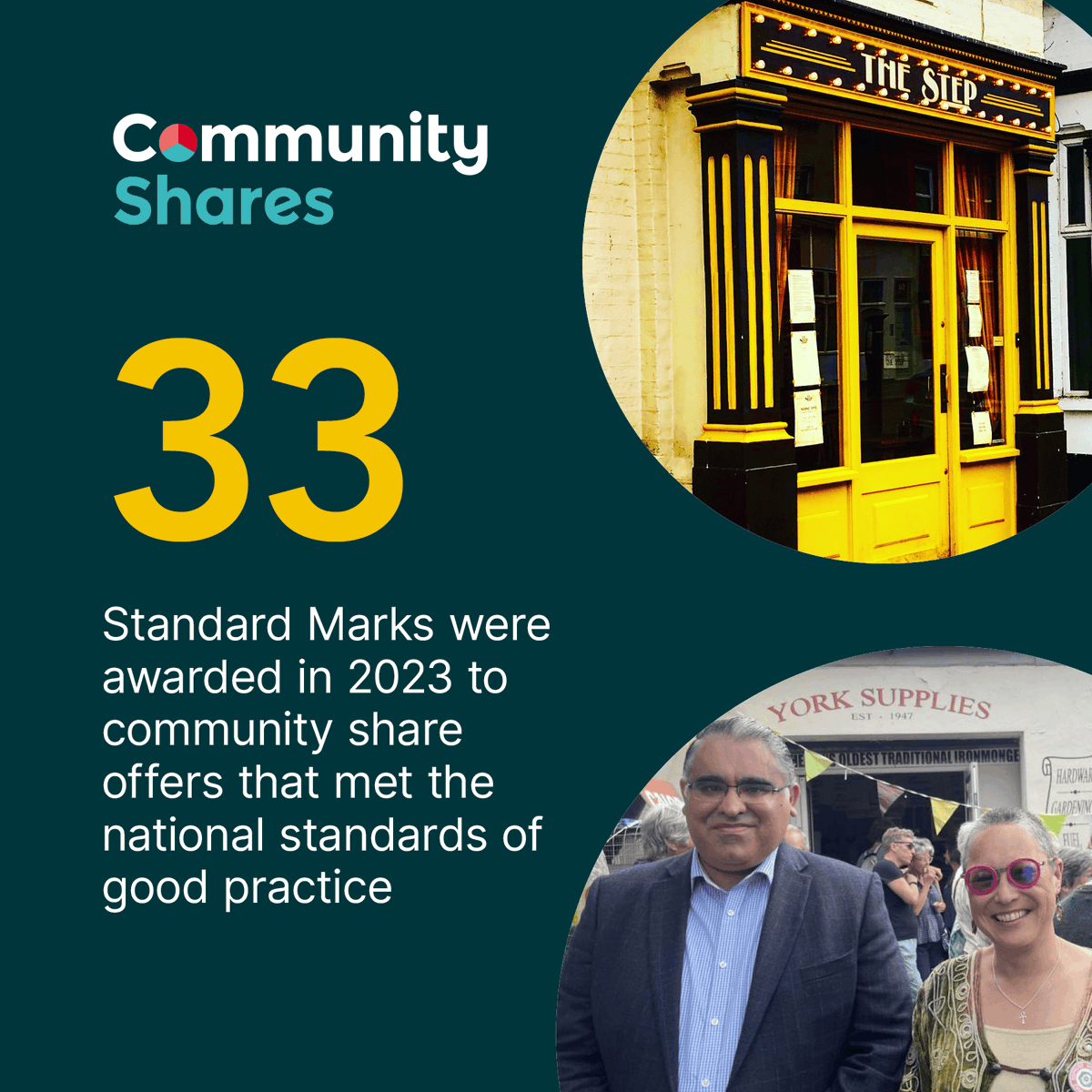 Did you know we now publish a list of all share offers with the community shares standard mark, the recognised stamp of good practice. If you want to invest, or see who else is using the mark check them out here: uk.coop/start-new-co-o…
